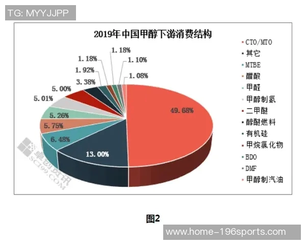 足球价格的变动对市场和球迷的影响分析与探讨
